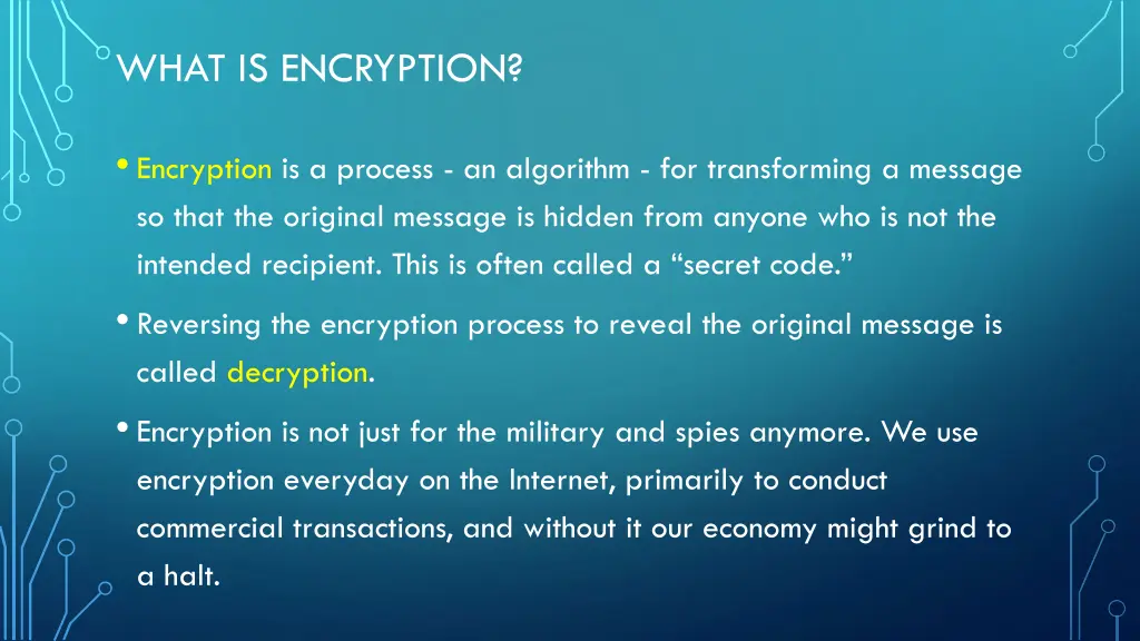 what is encryption