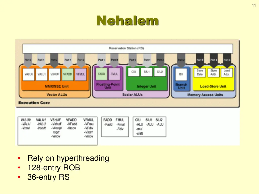 slide11