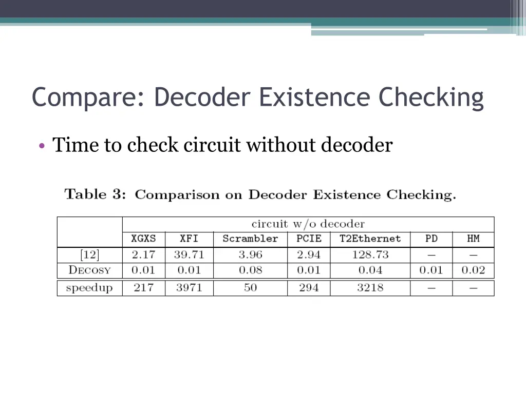 compare decoder existence checking