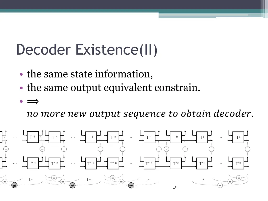 decoder existence ii