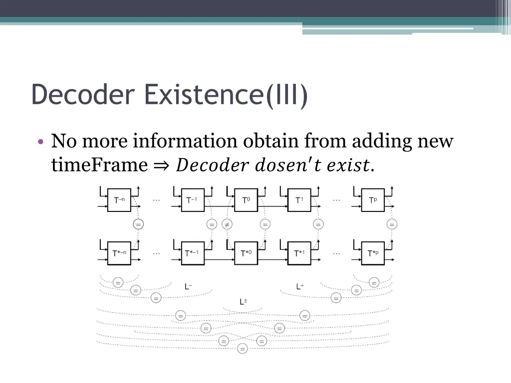 decoder existence iii