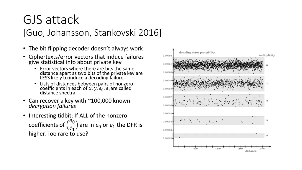 gjs attack guo johansson stankovski 2016