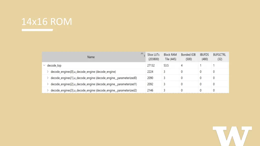 14x16 rom 1