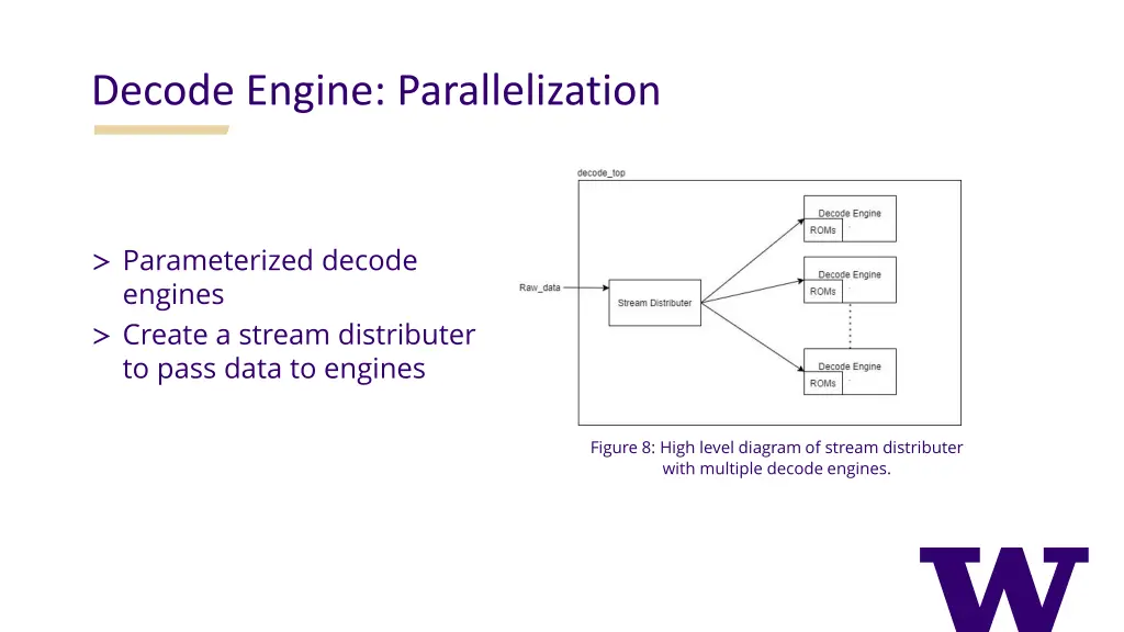 decode engine parallelization