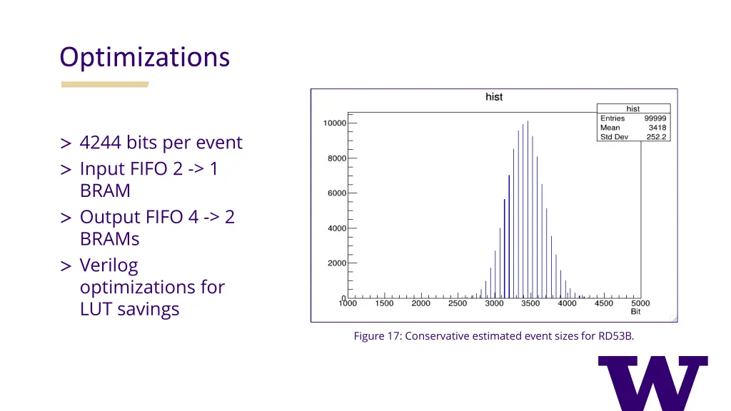 optimizations 1