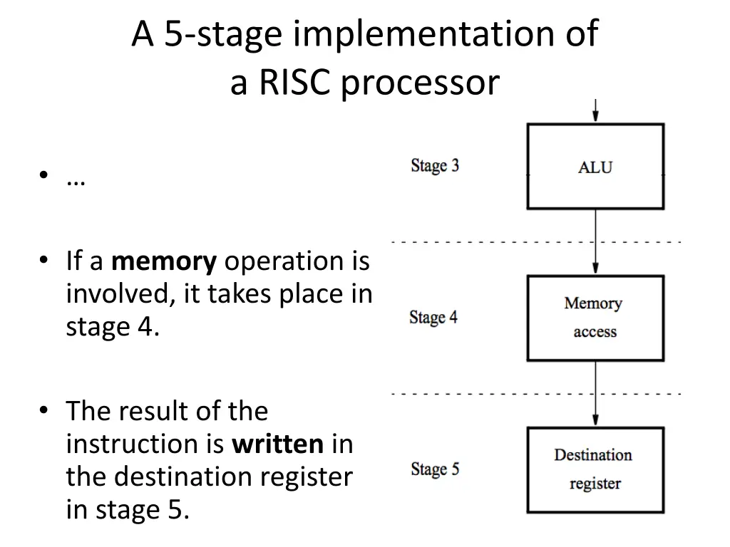 a 5 stage implementation of a risc processor 1