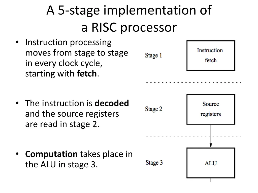 a 5 stage implementation of a risc processor