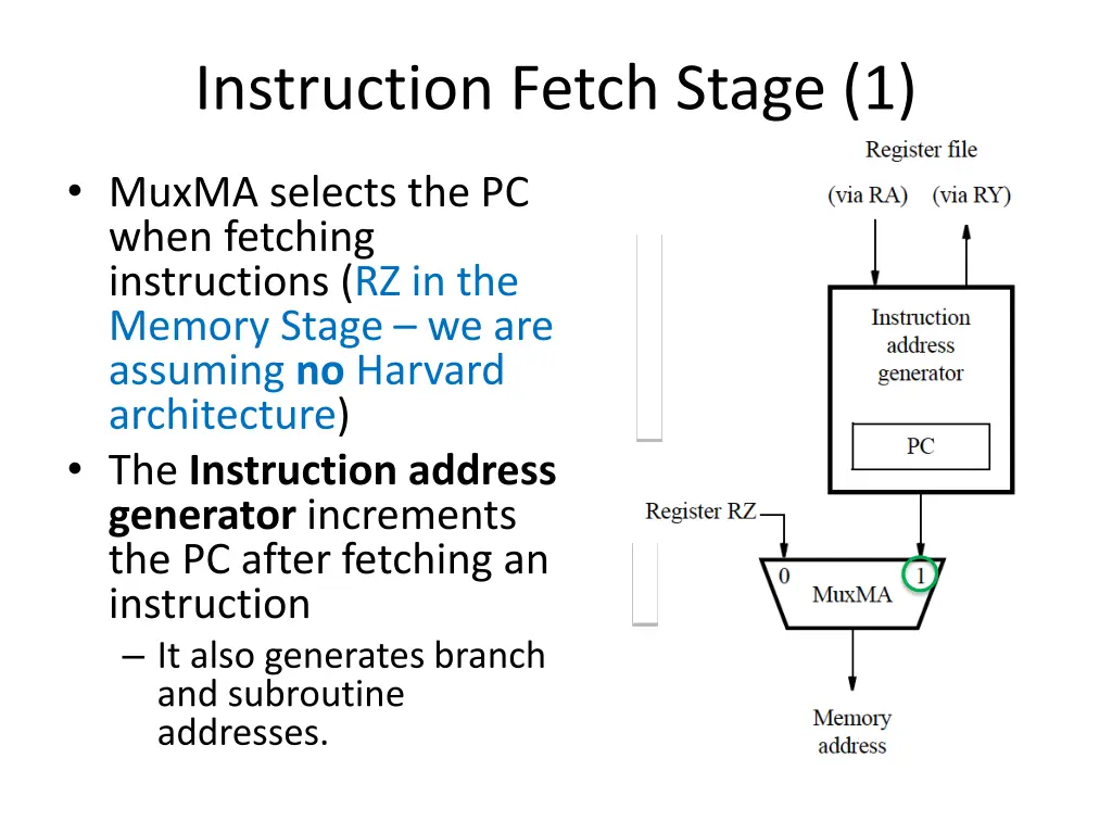 instruction fetch stage 1