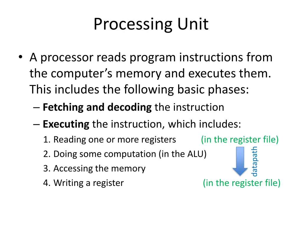 processing unit