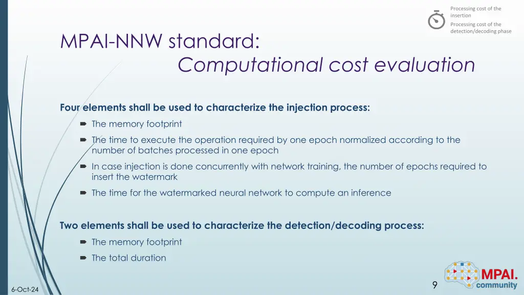 processing cost of the insertion