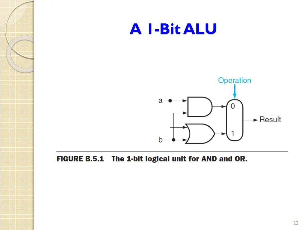 a 1 bit alu