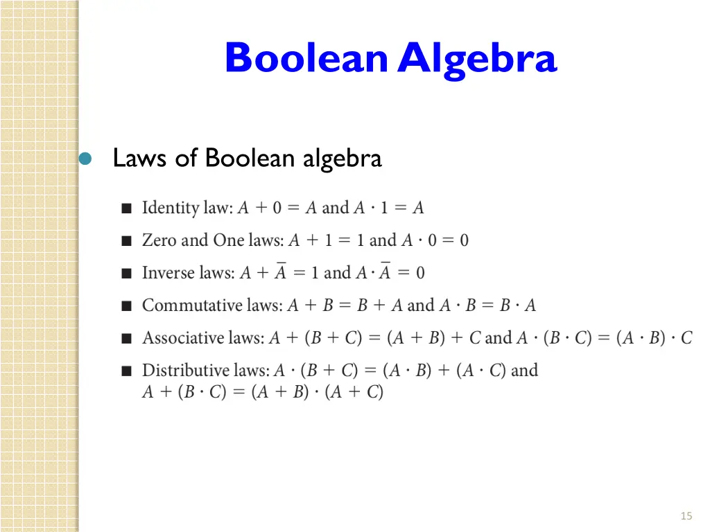 boolean algebra 1