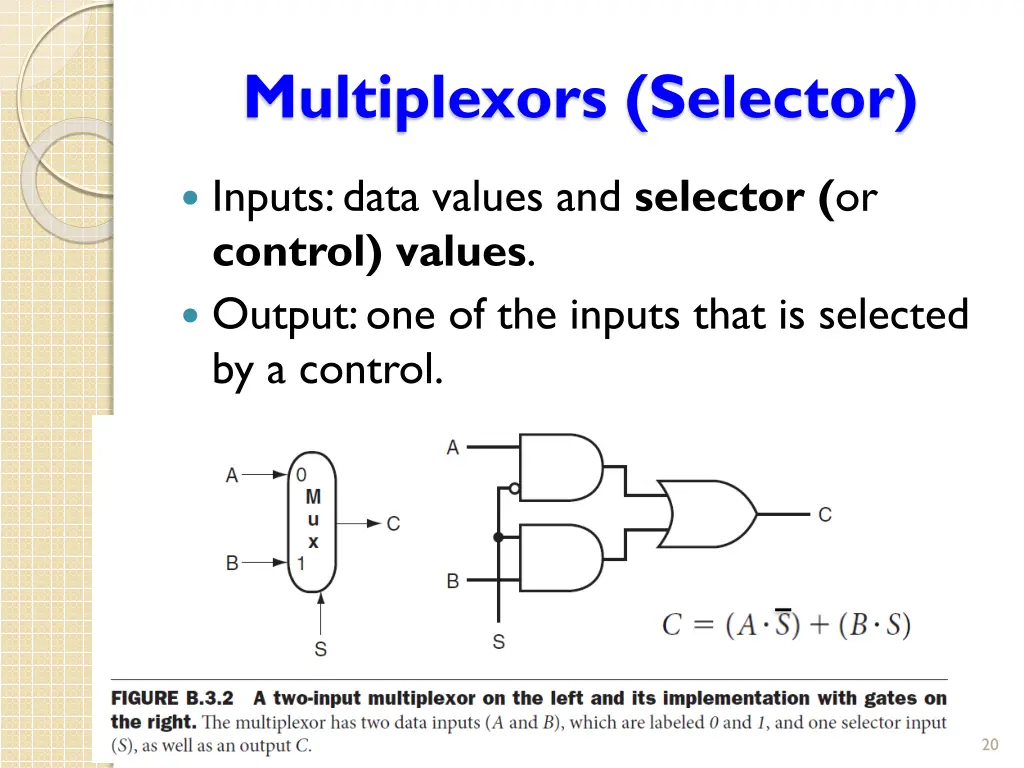 multiplexors selector