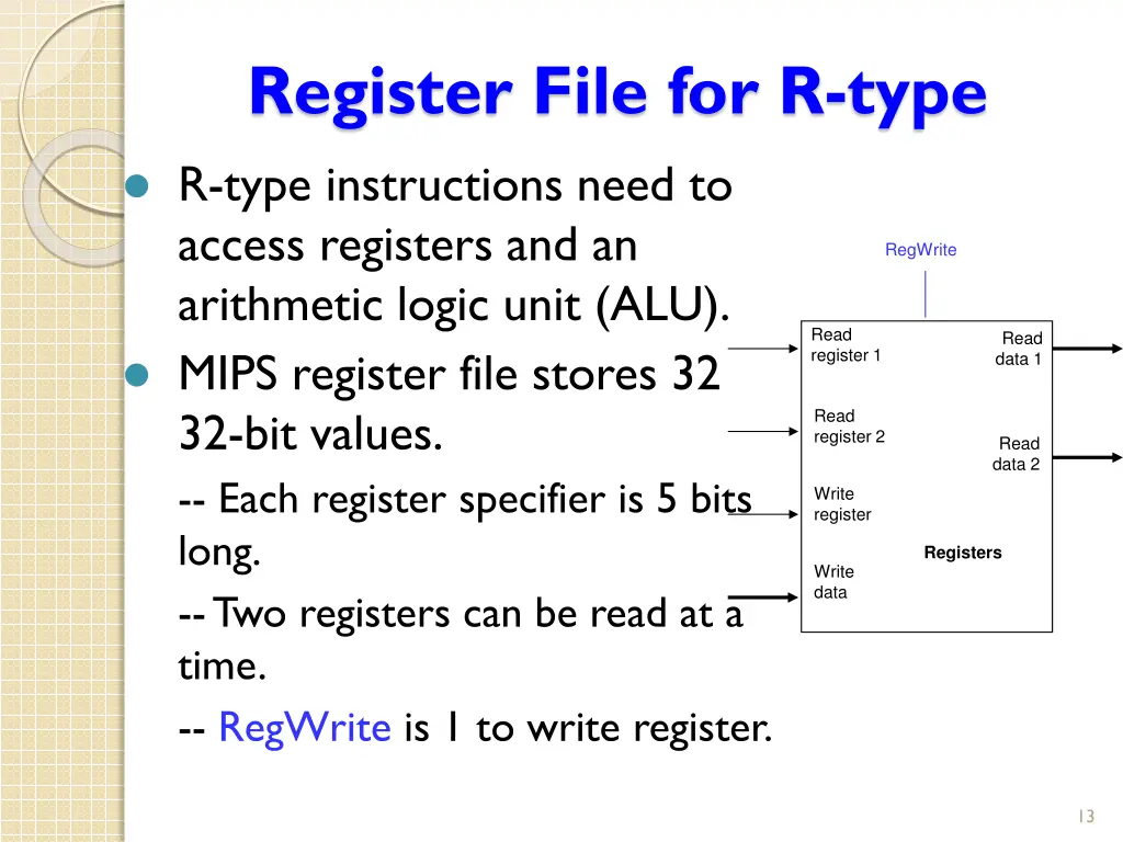 register file for r type