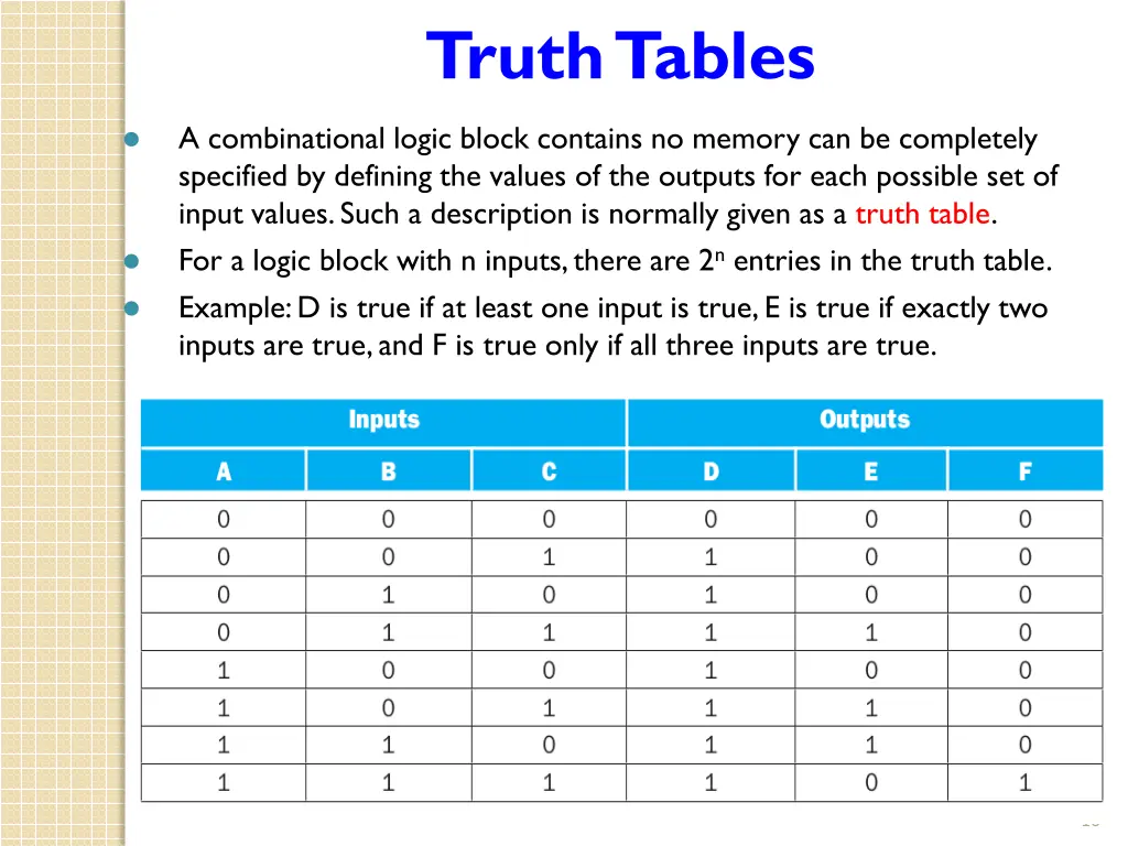 truth tables