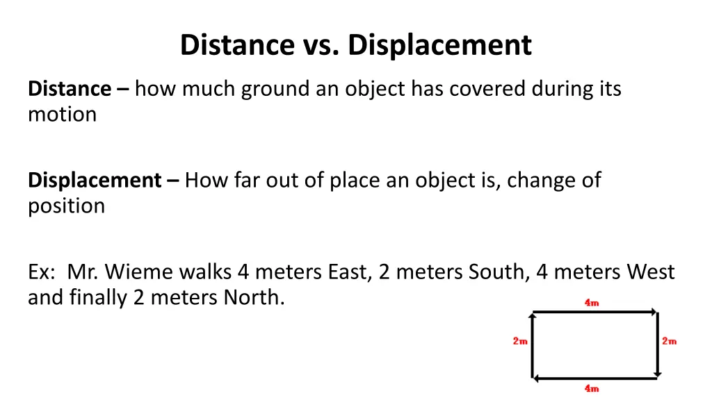 distance vs displacement