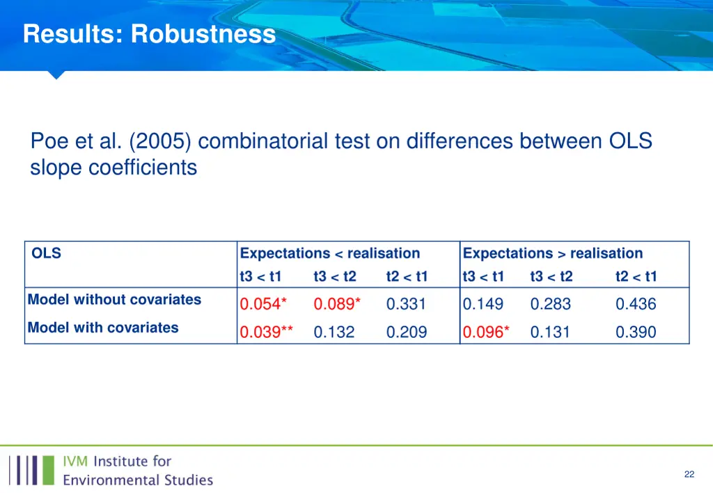 results robustness