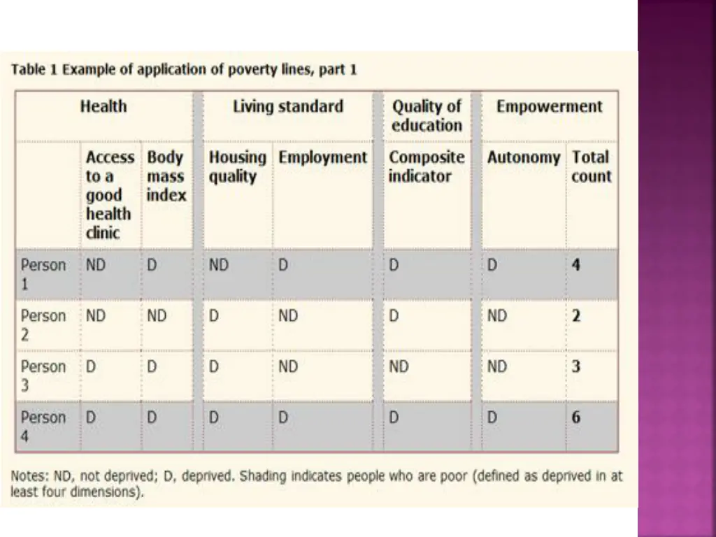 slide28