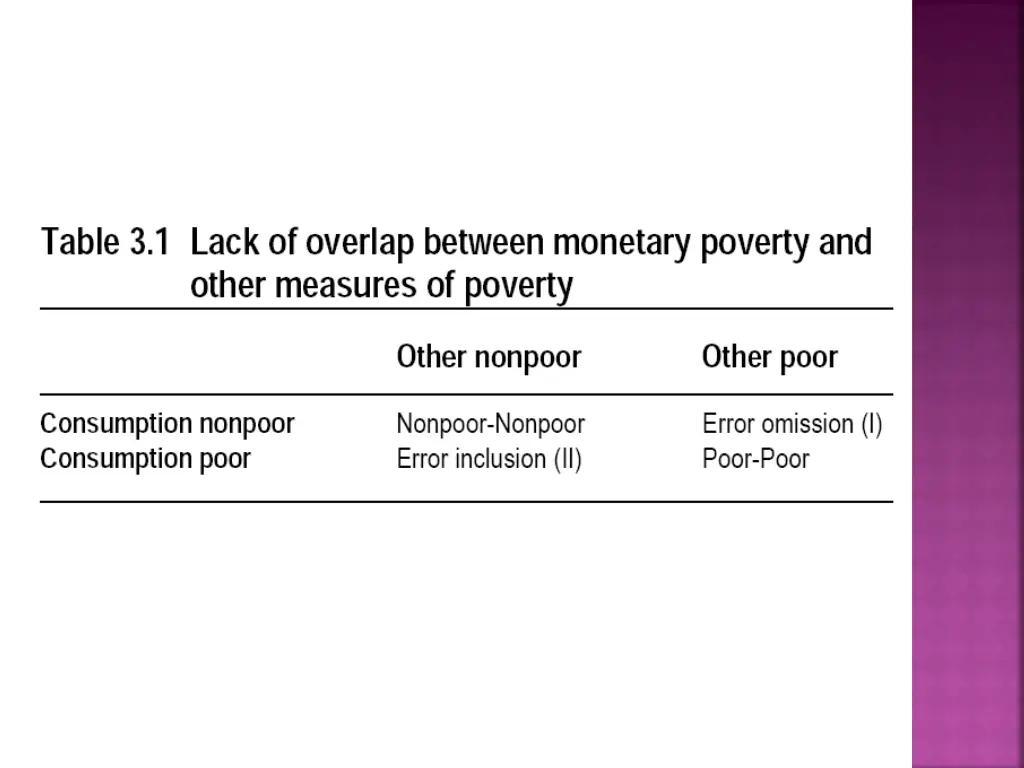 slide6