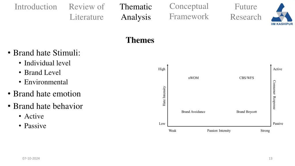 conceptual framework 10