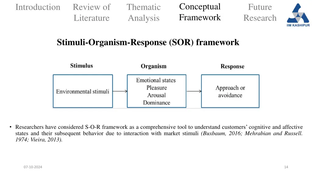 conceptual framework 11