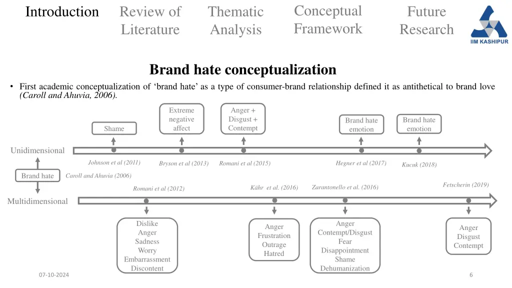 conceptual framework 3