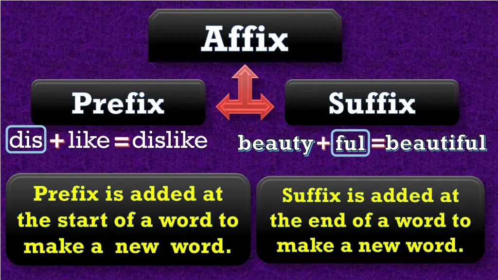 affix