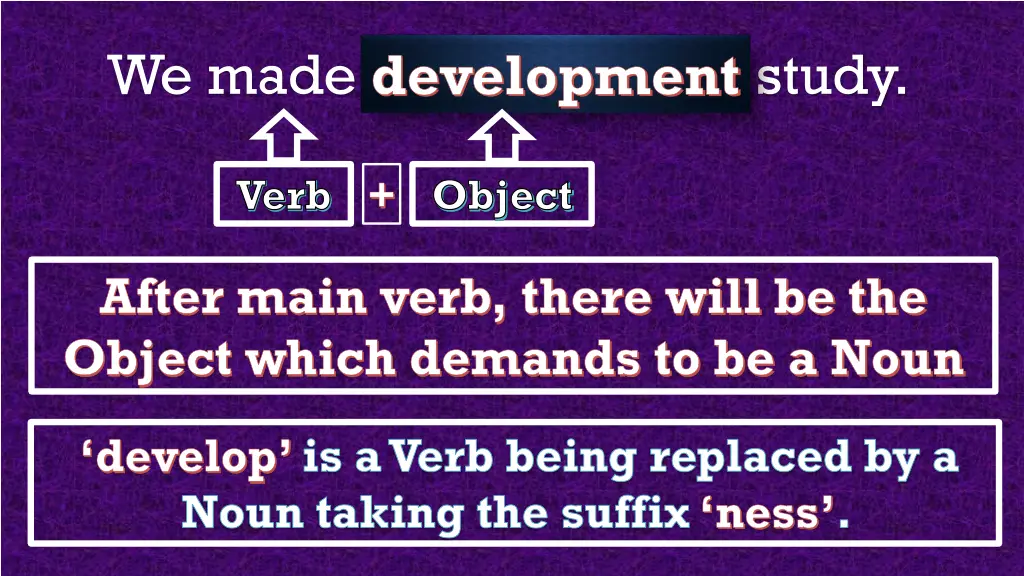 we made develop in study development