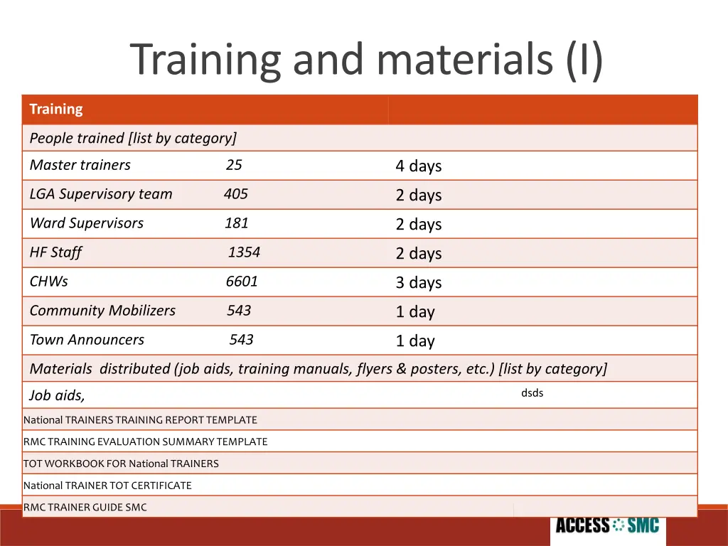 training and materials i