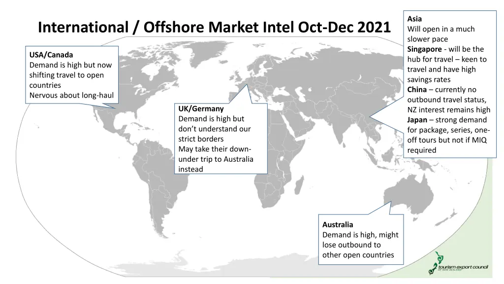 asia will open in a much slower pace singapore