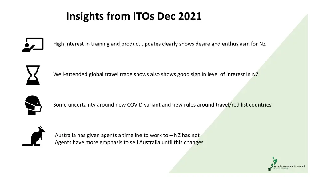 insights from itos dec 2021 1