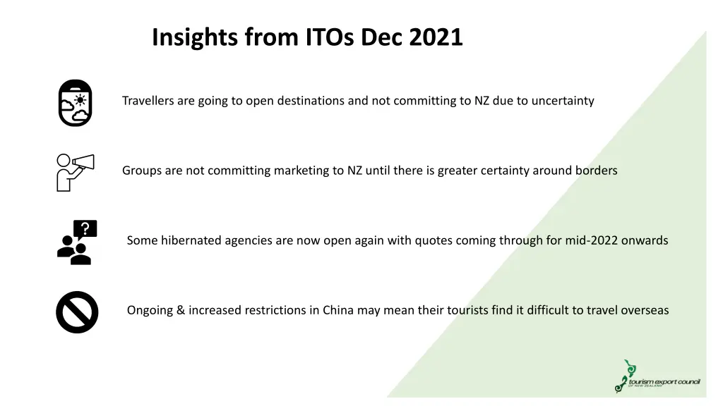 insights from itos dec 2021 2