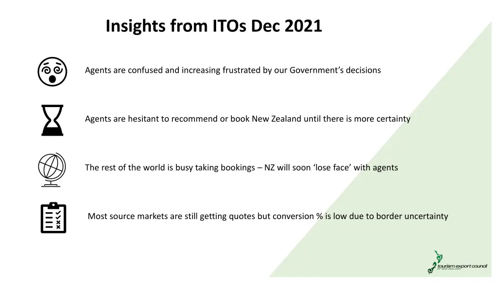 insights from itos dec 2021