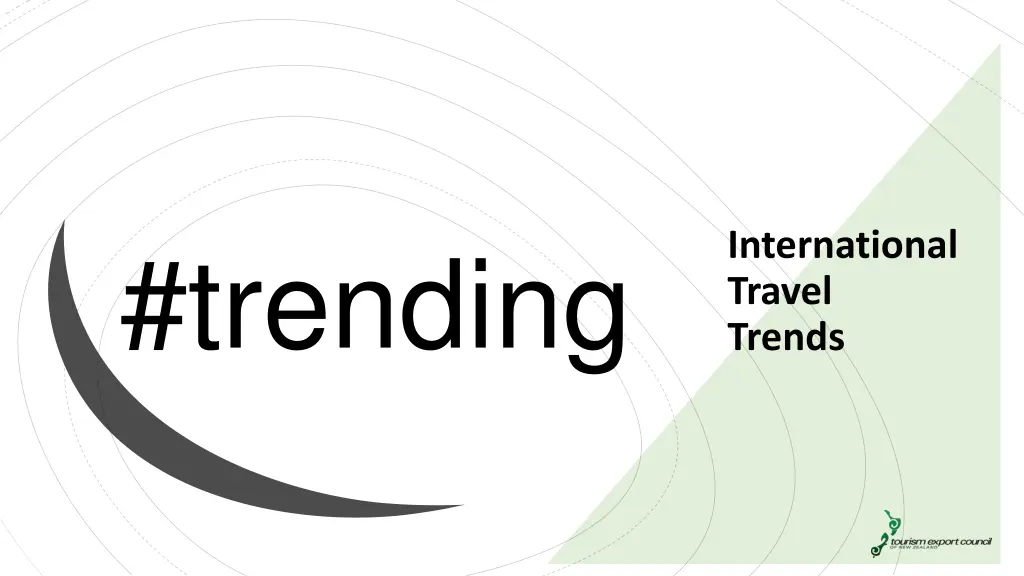 international travel trends