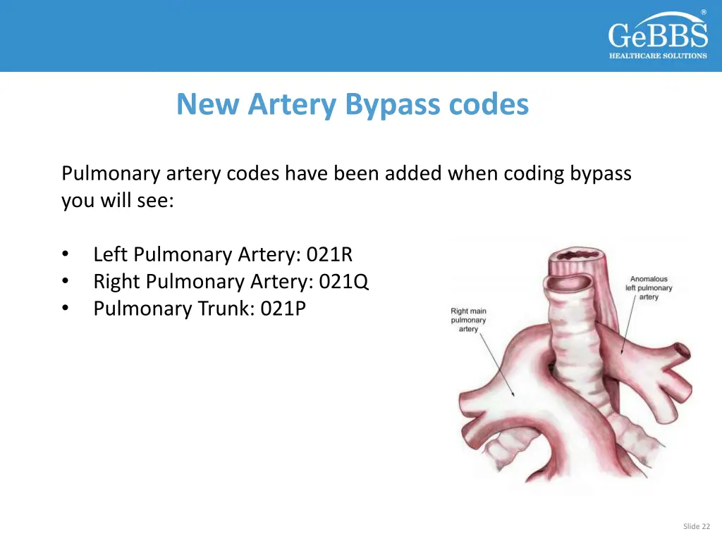 new artery bypass codes