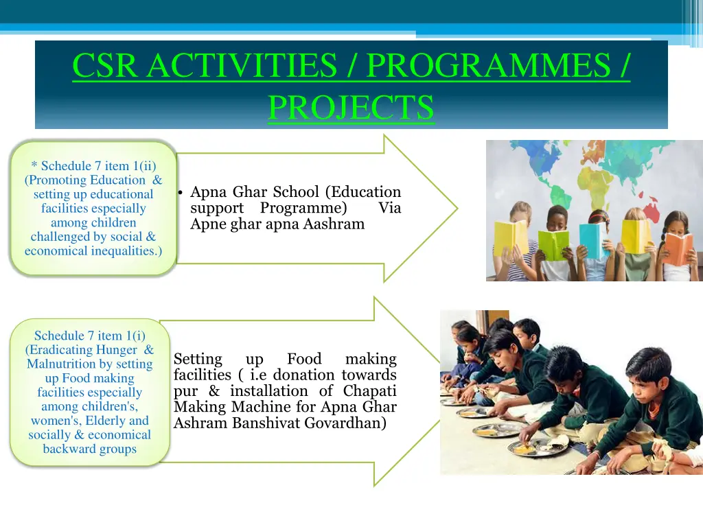 csr activities programmes projects