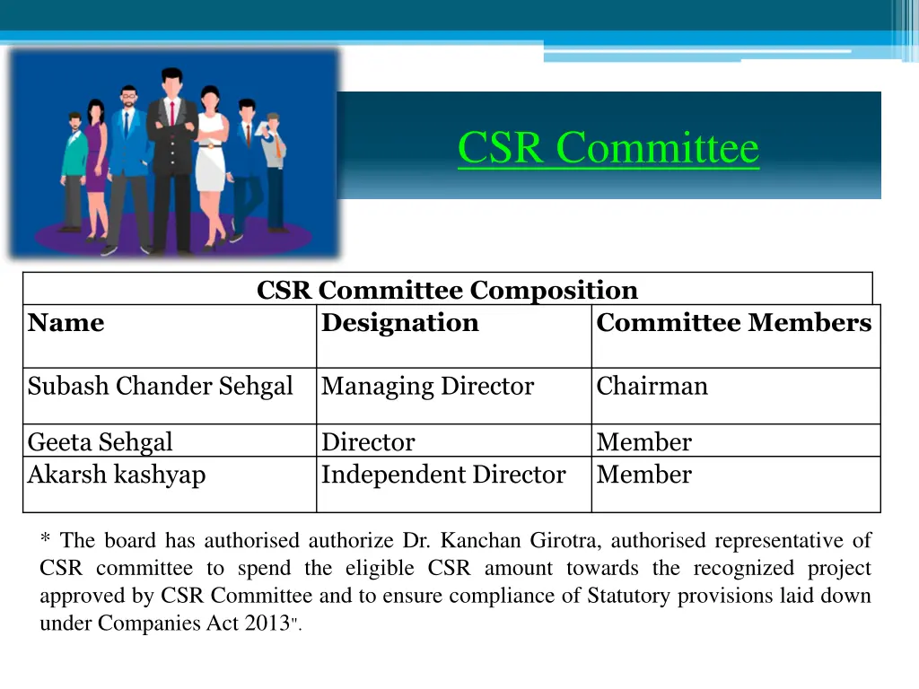 csr committee