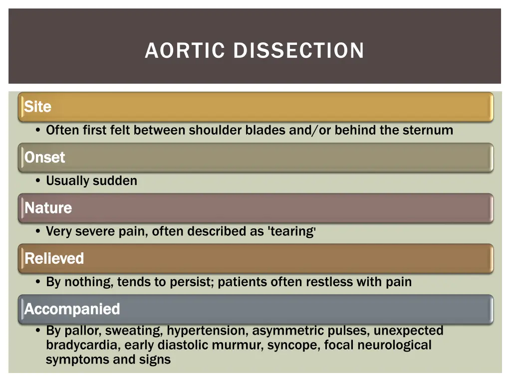 aortic dissection