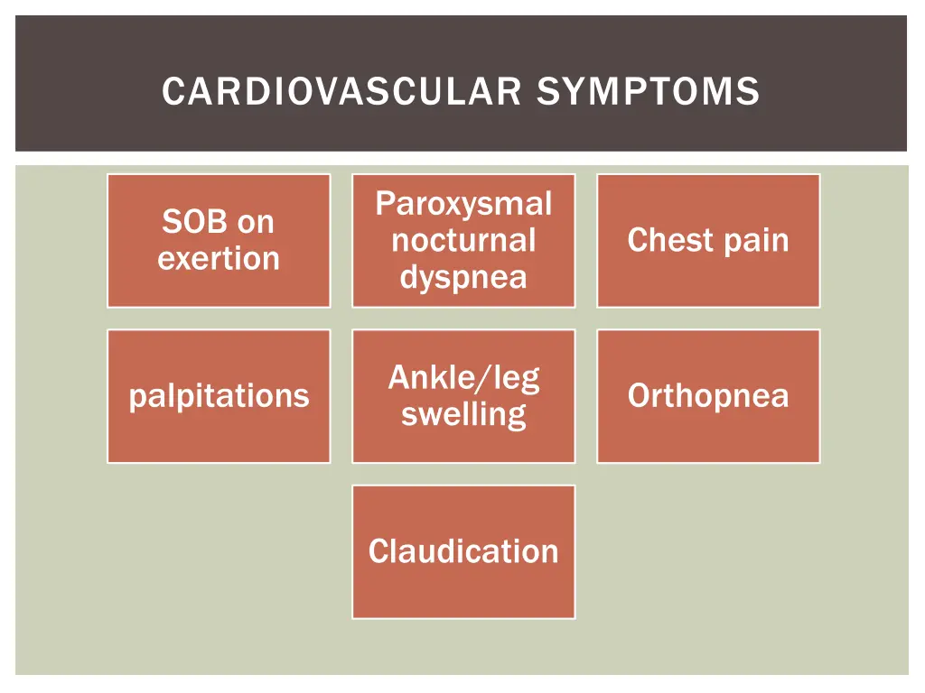 cardiovascular symptoms