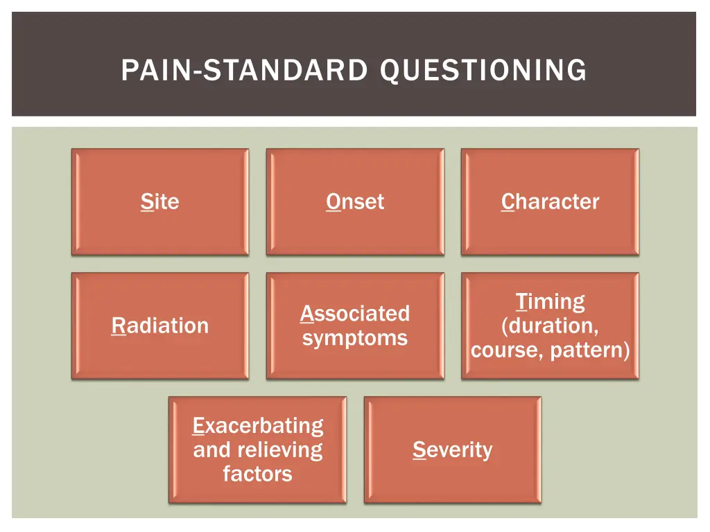 pain standard questioning