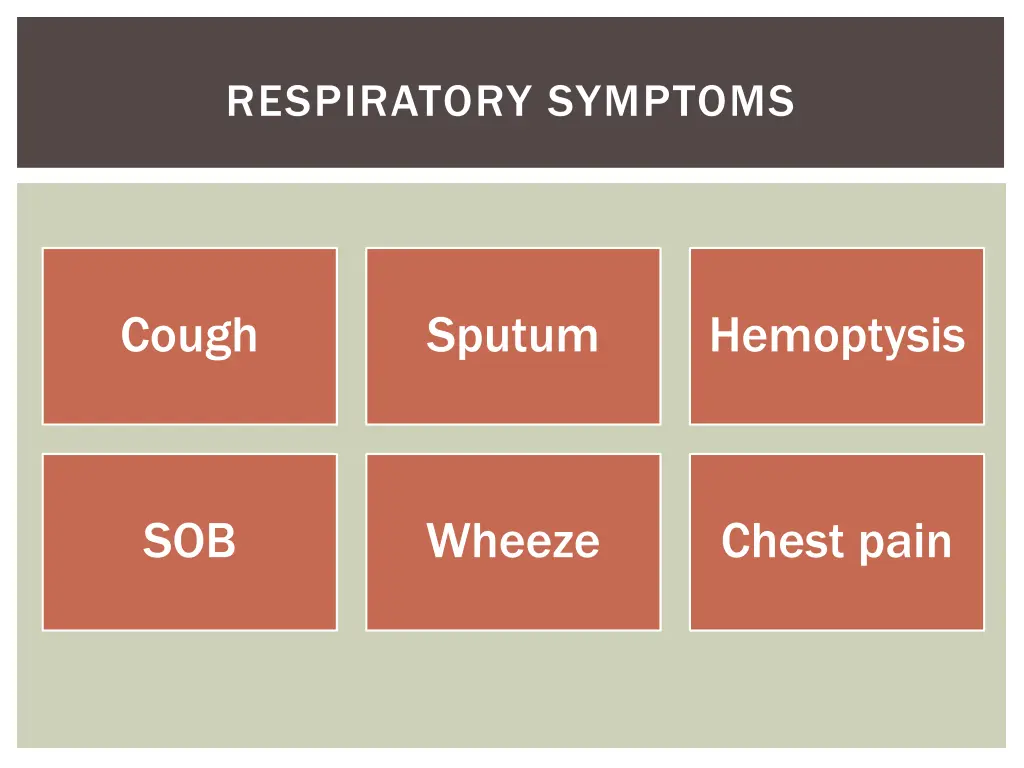 respiratory symptoms