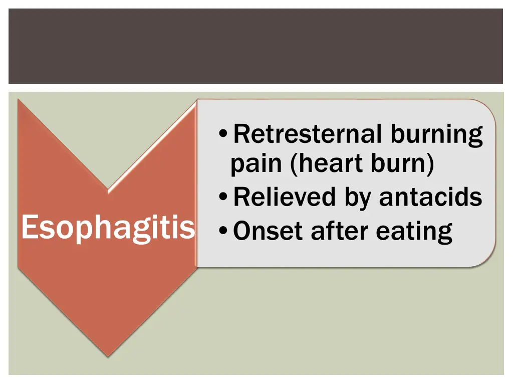 retresternal burning pain heart burn relieved