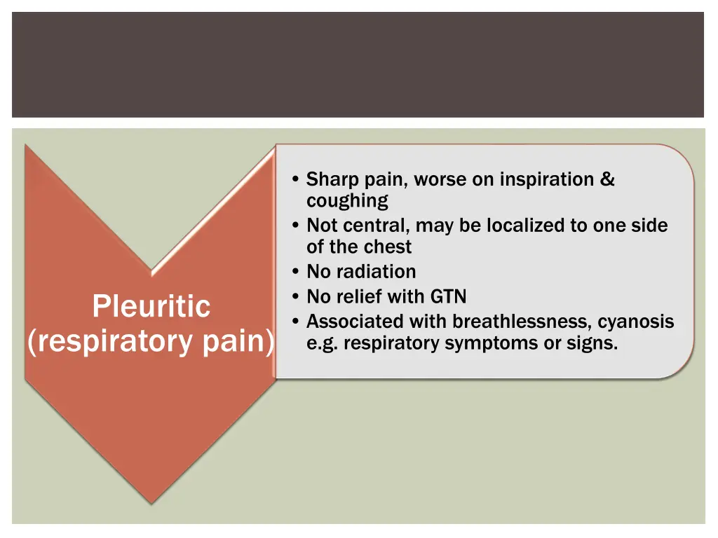 sharp pain worse on inspiration coughing