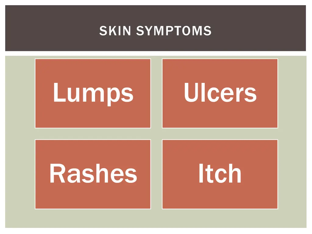 skin symptoms