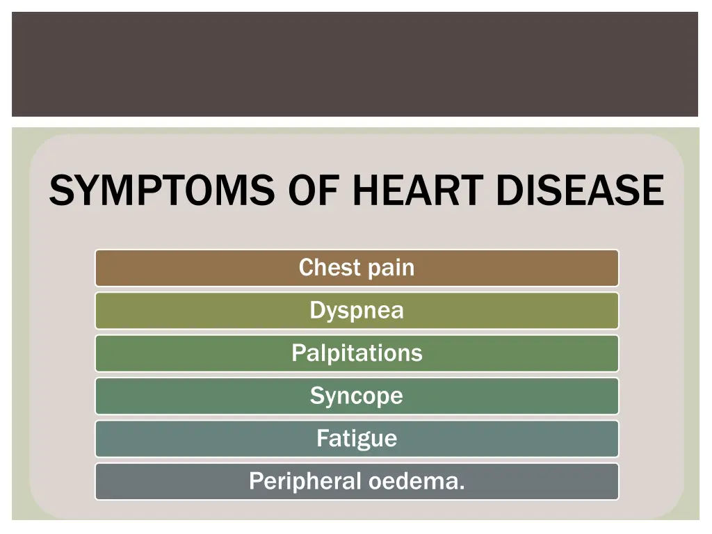 symptoms of heart disease