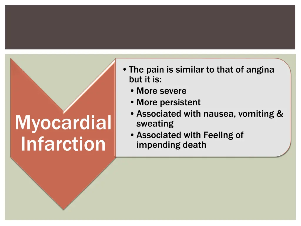 the pain is similar to that of angina