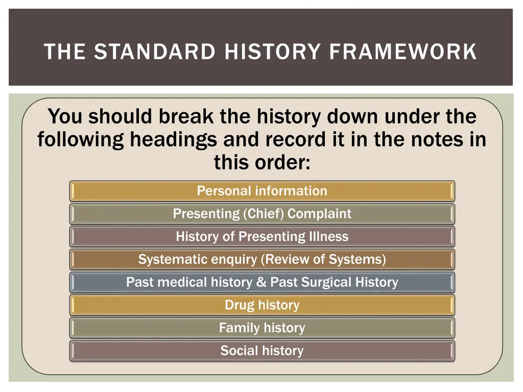 the standard history framework