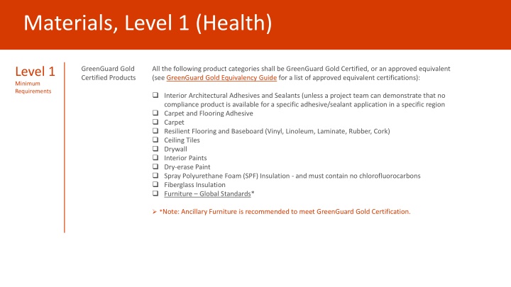 materials level 1 health