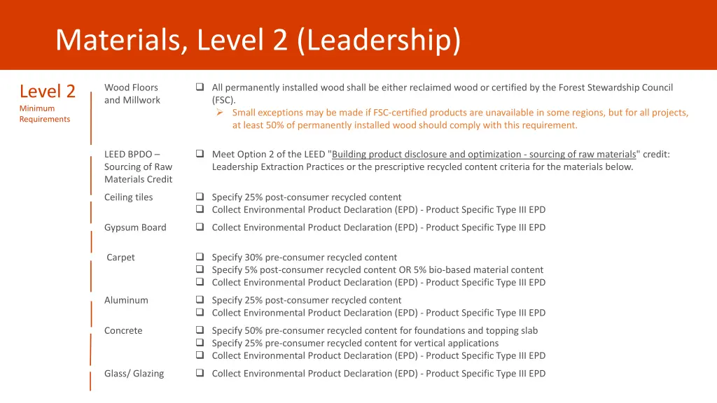 materials level 2 leadership