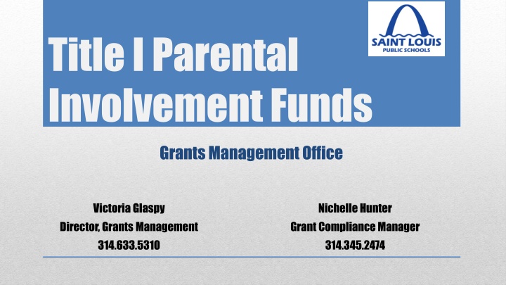 title i parental involvement funds